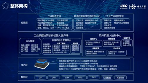 长智院与博为软件战略携手，以“工业数据协同软件机器人”赋能制造业转型升级