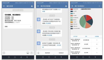 今创集团OA系统升级 从面向产品到面向用户的转型之路