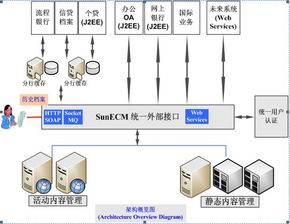 信雅达 深耕基础软件服务，构筑数字时代的智慧底座